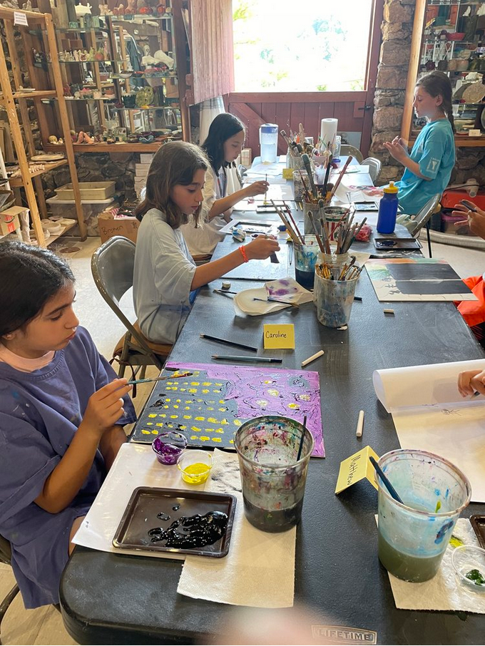 Painting class